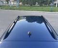 Синий Фольксваген Пассат Вариант, объемом двигателя 1.9 л и пробегом 344 тыс. км за 7450 $, фото 10 на Automoto.ua