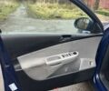 Синій Фольксваген Пассат Варіант, об'ємом двигуна 2 л та пробігом 287 тис. км за 2899 $, фото 16 на Automoto.ua