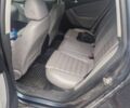 Синій Фольксваген Пассат Варіант, об'ємом двигуна 2 л та пробігом 320 тис. км за 5507 $, фото 7 на Automoto.ua
