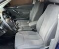 Синий Фольксваген Пассат Вариант, объемом двигателя 1.9 л и пробегом 380 тыс. км за 2750 $, фото 8 на Automoto.ua