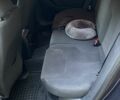 Синій Фольксваген Пассат Варіант, об'ємом двигуна 2 л та пробігом 306 тис. км за 5300 $, фото 5 на Automoto.ua