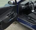 Синий Фольксваген Пассат Вариант, объемом двигателя 2 л и пробегом 350 тыс. км за 4333 $, фото 20 на Automoto.ua