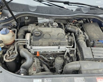 Синий Фольксваген Пассат Вариант, объемом двигателя 2 л и пробегом 350 тыс. км за 4333 $, фото 22 на Automoto.ua