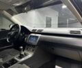 Синій Фольксваген Пассат Варіант, об'ємом двигуна 2 л та пробігом 270 тис. км за 5800 $, фото 17 на Automoto.ua