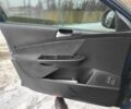 Синій Фольксваген Пассат Варіант, об'ємом двигуна 2 л та пробігом 227 тис. км за 5900 $, фото 10 на Automoto.ua