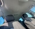 Фольксваген Пассат Вариант 2008 в Павлограде на Automoto.ua Синий Фольксваген Пассат Вариант, объемом двигателя 2 л и пробегом 300 тыс. км за 2200 $, фото 11 на Automoto.ua