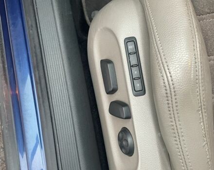 Синий Фольксваген Пассат Вариант, объемом двигателя 2 л и пробегом 260 тыс. км за 7300 $, фото 16 на Automoto.ua