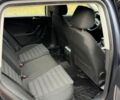 Синій Фольксваген Пассат Варіант, об'ємом двигуна 2 л та пробігом 244 тис. км за 1704 $, фото 12 на Automoto.ua
