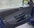 Синий Фольксваген Пассат Вариант, объемом двигателя 2 л и пробегом 308 тыс. км за 5450 $, фото 10 на Automoto.ua