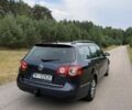 Синій Фольксваген Пассат Варіант, об'ємом двигуна 2 л та пробігом 244 тис. км за 1704 $, фото 4 на Automoto.ua