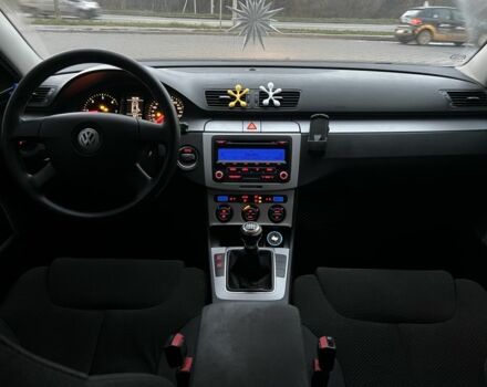 Синій Фольксваген Пассат Варіант, об'ємом двигуна 0 л та пробігом 420 тис. км за 3000 $, фото 1 на Automoto.ua