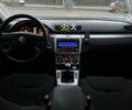 Синій Фольксваген Пассат Варіант, об'ємом двигуна 0 л та пробігом 420 тис. км за 3000 $, фото 1 на Automoto.ua