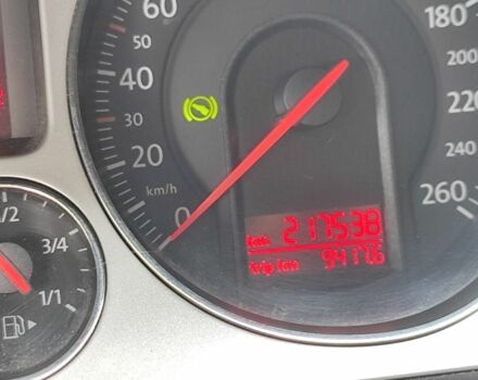 Синій Фольксваген Пассат Варіант, об'ємом двигуна 2 л та пробігом 217 тис. км за 6200 $, фото 21 на Automoto.ua