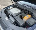 Фольксваген Пассат Вариант 2008 в Мукачеве на Automoto.ua Синий Фольксваген Пассат Вариант, объемом двигателя 2 л и пробегом 200 тыс. км за 5450 $, фото 18 на Automoto.ua