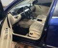 Синій Фольксваген Пассат Варіант, об'ємом двигуна 2 л та пробігом 340 тис. км за 5600 $, фото 6 на Automoto.ua
