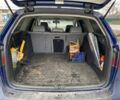Синій Фольксваген Пассат Варіант, об'ємом двигуна 2 л та пробігом 350 тис. км за 5800 $, фото 5 на Automoto.ua