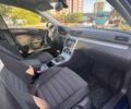 Синий Фольксваген Пассат Вариант, объемом двигателя 2 л и пробегом 309 тыс. км за 4350 $, фото 6 на Automoto.ua