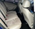 Синій Фольксваген Пассат Варіант, об'ємом двигуна 1.8 л та пробігом 253 тис. км за 7000 $, фото 13 на Automoto.ua