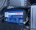 Синий Фольксваген Пассат Вариант, объемом двигателя 2 л и пробегом 334 тыс. км за 2950 $, фото 19 на Automoto.ua