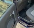 Синий Фольксваген Пассат Вариант, объемом двигателя 1.2 л и пробегом 180 тыс. км за 4200 $, фото 17 на Automoto.ua