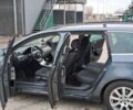Фольксваген Пассат Вариант 2010 в Киеве на Automoto.ua Синий Фольксваген Пассат Вариант, объемом двигателя 2 л и пробегом 367 тыс. км за 5359 $, фото 1 на Automoto.ua