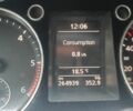 Синий Фольксваген Пассат Вариант, объемом двигателя 2 л и пробегом 265 тыс. км за 6999 $, фото 4 на Automoto.ua