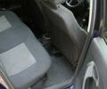 Синий Фольксваген Пассат Вариант, объемом двигателя 1.2 л и пробегом 180 тыс. км за 4200 $, фото 16 на Automoto.ua