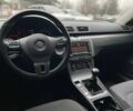 Синій Фольксваген Пассат Варіант, об'ємом двигуна 2 л та пробігом 261 тис. км за 10700 $, фото 20 на Automoto.ua