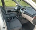 Синій Фольксваген Пассат Варіант, об'ємом двигуна 2 л та пробігом 300 тис. км за 9072 $, фото 6 на Automoto.ua