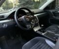 Синій Фольксваген Пассат Варіант, об'ємом двигуна 2 л та пробігом 299 тис. км за 10800 $, фото 11 на Automoto.ua