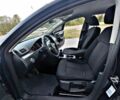 Синій Фольксваген Пассат Варіант, об'ємом двигуна 1.6 л та пробігом 295 тис. км за 8500 $, фото 5 на Automoto.ua