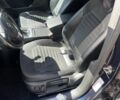 Синій Фольксваген Пассат Варіант, об'ємом двигуна 2 л та пробігом 212 тис. км за 11300 $, фото 5 на Automoto.ua