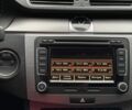 Синій Фольксваген Пассат Варіант, об'ємом двигуна 2 л та пробігом 261 тис. км за 10700 $, фото 9 на Automoto.ua