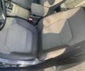 Синий Фольксваген Пассат Вариант, объемом двигателя 2 л и пробегом 290 тыс. км за 9600 $, фото 6 на Automoto.ua