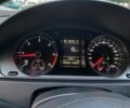 Синій Фольксваген Пассат Варіант, об'ємом двигуна 1.6 л та пробігом 284 тис. км за 8503 $, фото 12 на Automoto.ua