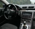 Синий Фольксваген Пассат Вариант, объемом двигателя 1.4 л и пробегом 202 тыс. км за 7250 $, фото 10 на Automoto.ua