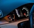 Синий Фольксваген Пассат Вариант, объемом двигателя 2 л и пробегом 290 тыс. км за 11538 $, фото 18 на Automoto.ua