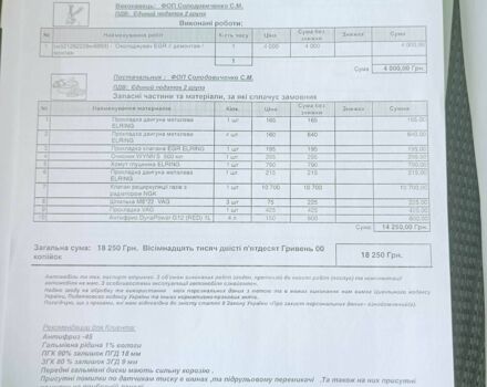 Синій Фольксваген Пассат Варіант, об'ємом двигуна 1.6 л та пробігом 233 тис. км за 9500 $, фото 20 на Automoto.ua