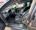 Синий Фольксваген Пассат Вариант, объемом двигателя 1.6 л и пробегом 264 тыс. км за 9500 $, фото 7 на Automoto.ua