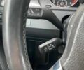 Синий Фольксваген Пассат Вариант, объемом двигателя 1.6 л и пробегом 264 тыс. км за 10539 $, фото 9 на Automoto.ua