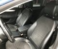 Фольксваген Пассат Варіант 2014 у Софіївська Борщагівка на Automoto.ua Синій Фольксваген Пассат Варіант, об'ємом двигуна 2 л та пробігом 225 тис. км за 9500 $, фото 11 на Automoto.ua