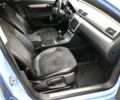 Фольксваген Пассат Варіант 2014 у Софіївська Борщагівка на Automoto.ua Синій Фольксваген Пассат Варіант, об'ємом двигуна 2 л та пробігом 225 тис. км за 9500 $, фото 22 на Automoto.ua