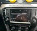 Синий Фольксваген Пассат Вариант, объемом двигателя 1.6 л и пробегом 269 тыс. км за 13499 $, фото 14 на Automoto.ua