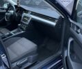 Синій Фольксваген Пассат Варіант, об'ємом двигуна 2 л та пробігом 260 тис. км за 13200 $, фото 13 на Automoto.ua