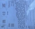 Синій Фольксваген Пассат Варіант, об'ємом двигуна 2 л та пробігом 265 тис. км за 10851 $, фото 19 на Automoto.ua