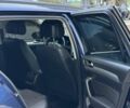 Синий Фольксваген Пассат Вариант, объемом двигателя 2 л и пробегом 317 тыс. км за 9500 $, фото 18 на Automoto.ua