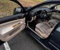 Зеленый Фольксваген Пассат Вариант, объемом двигателя 1.8 л и пробегом 359 тыс. км за 3400 $, фото 13 на Automoto.ua