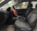 Фольксваген Пассат Вариант 2001 в Киеве на Automoto.ua Зеленый Фольксваген Пассат Вариант, объемом двигателя 2 л и пробегом 346 тыс. км за 4190 $, фото 10 на Automoto.ua