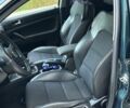 Зелений Фольксваген Пассат Варіант, об'ємом двигуна 1.9 л та пробігом 250 тис. км за 3850 $, фото 3 на Automoto.ua