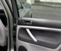 Зеленый Фольксваген Пассат Вариант, объемом двигателя 1.9 л и пробегом 350 тыс. км за 4100 $, фото 19 на Automoto.ua